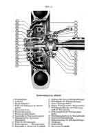 Dienstvorschriften, Gerätbeschreibung, Bedienungsanleitung, Ersatzteilliste, Wehrmacht