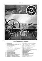 Dienstvorschriften, Gerätbeschreibung, Bedienungsanleitung, Ersatzteilliste, Wehrmacht