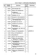 Dienstvorschriften, Gerätbeschreibung, Bedienungsanleitung, Ersatzteilliste, Wehrmacht